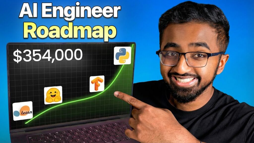 How to Become an AI Engineer FAST (2026) | AI Engineering Roadmap
