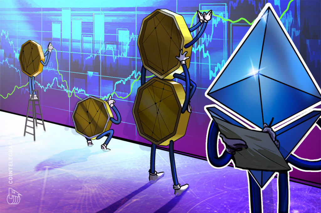 ETH Futures Bearish, But Staking, Corporate Demand Show Strength Cointelegraph