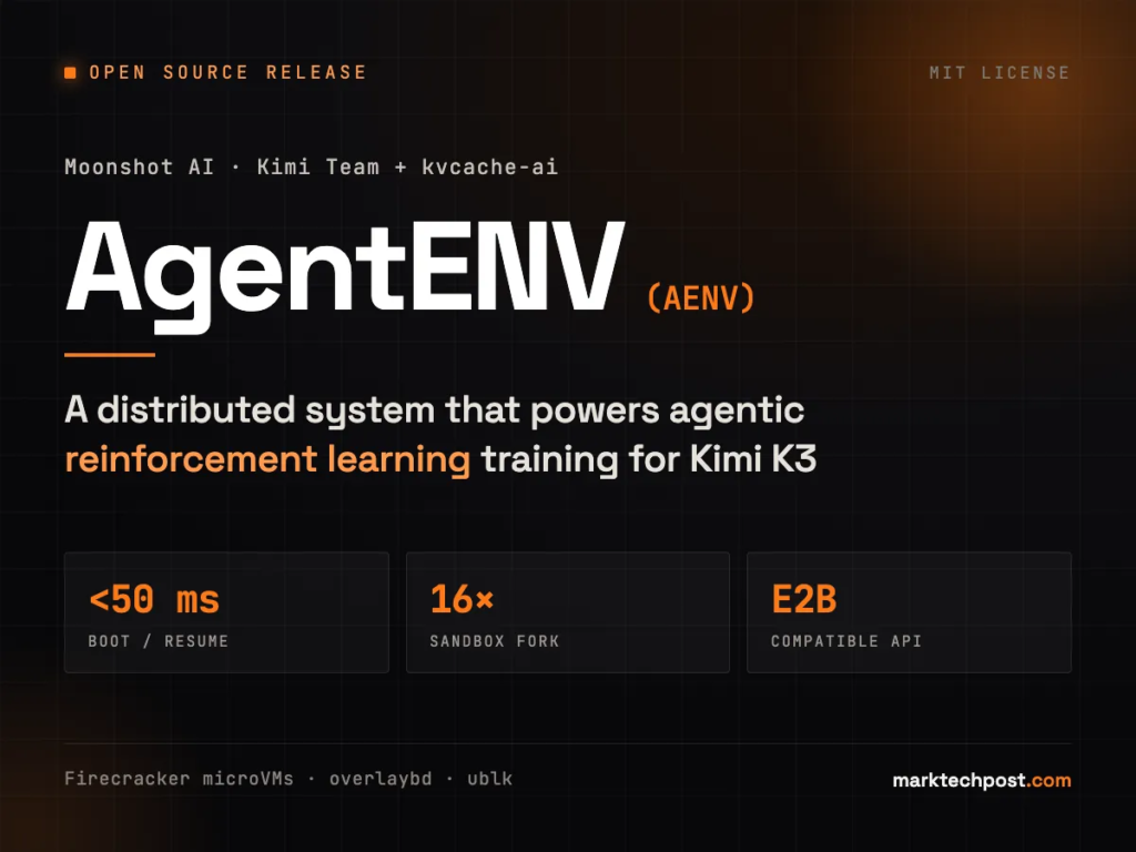 Kimi AI and kvcache-ai Open Sources 'AgentENV': A Distributed System that Powers Agentic Reinforcement Learning (RL) Training for Kimi K3