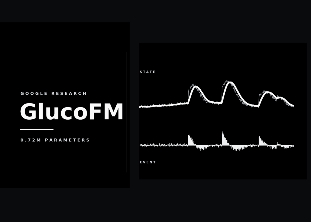 Google Research Introduces GlucoFM: A 0.72M-Parameter Dual-Stream Foundation Model for Continuous Glucose Monitoring Google Research Introduces GlucoFM: A 0.72M-Parameter Dual-Stream Foundation Model for Continuous Glucose Monitoring