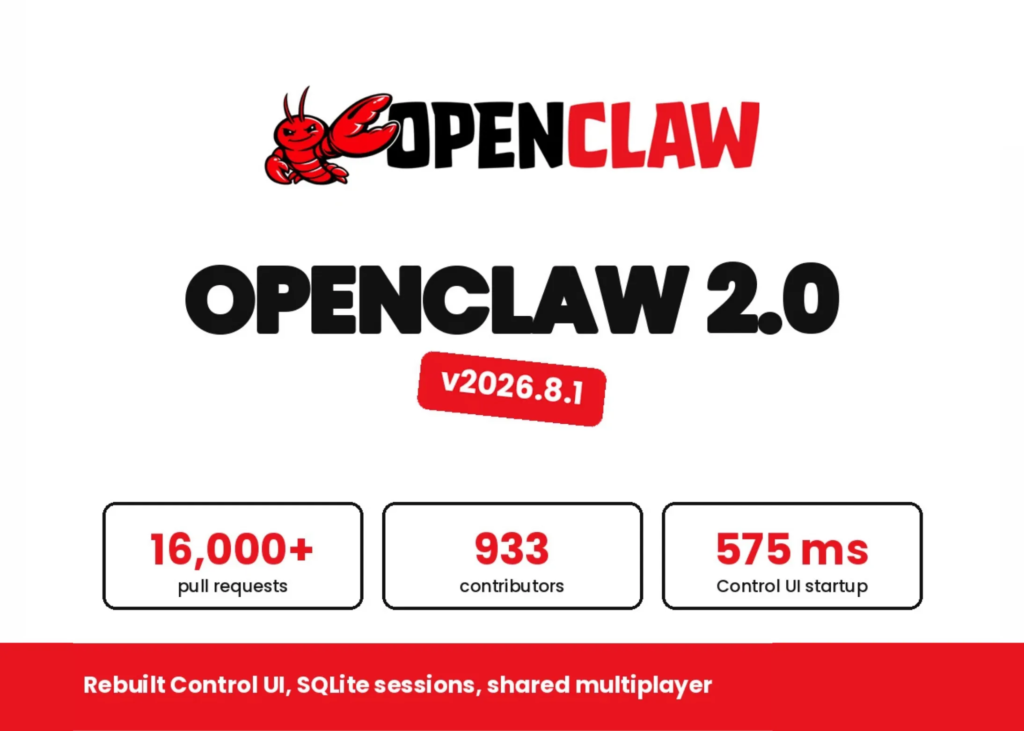 OpenClaw Releases OpenClaw 2.0: Guided Model Setup, 575 ms Control UI Startup, and One Trust Boundary Per Gateway OpenClaw Releases OpenClaw 2.0: Guided Model Setup, 575 ms Control UI Startup, and One Trust Boundary Per Gateway